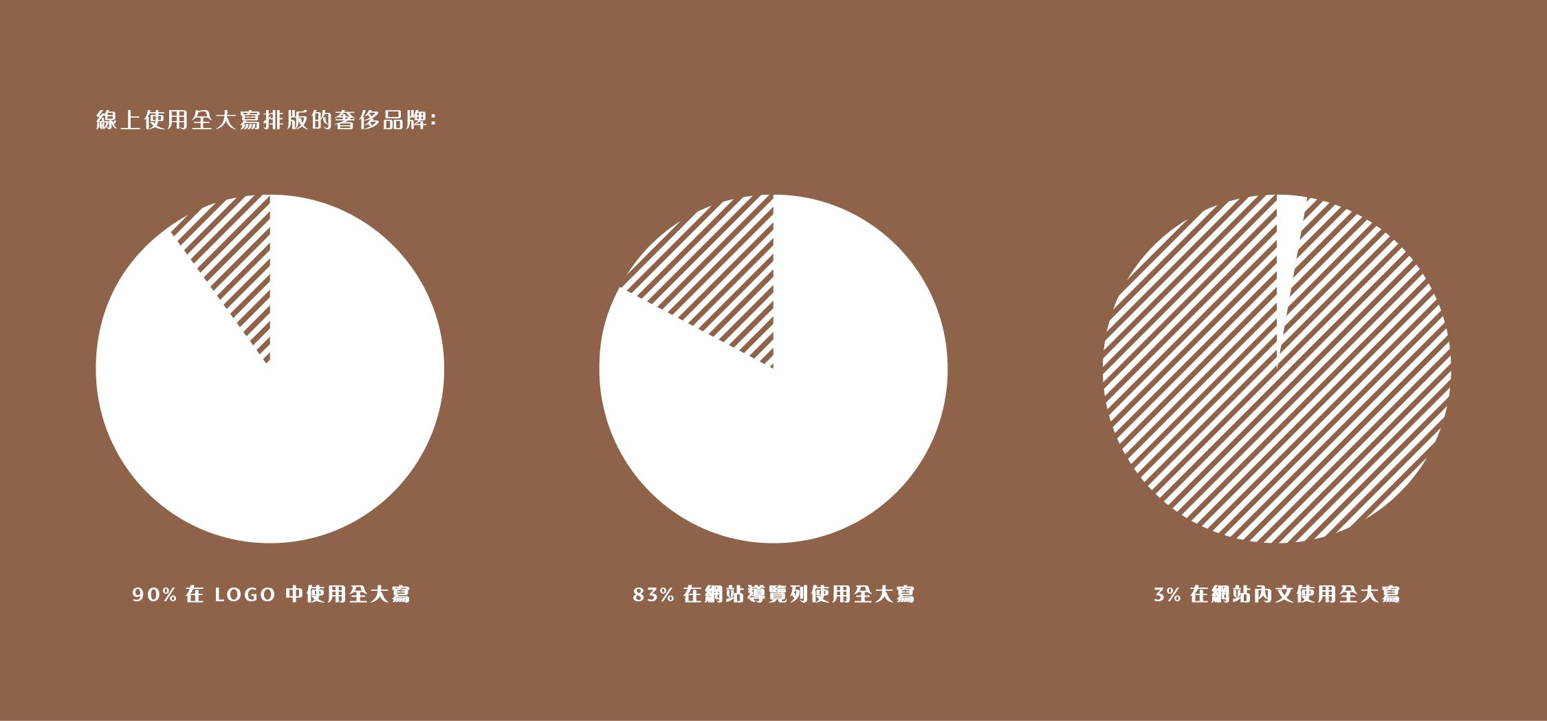 奢侈品字体_数字插图2 副本.jpg