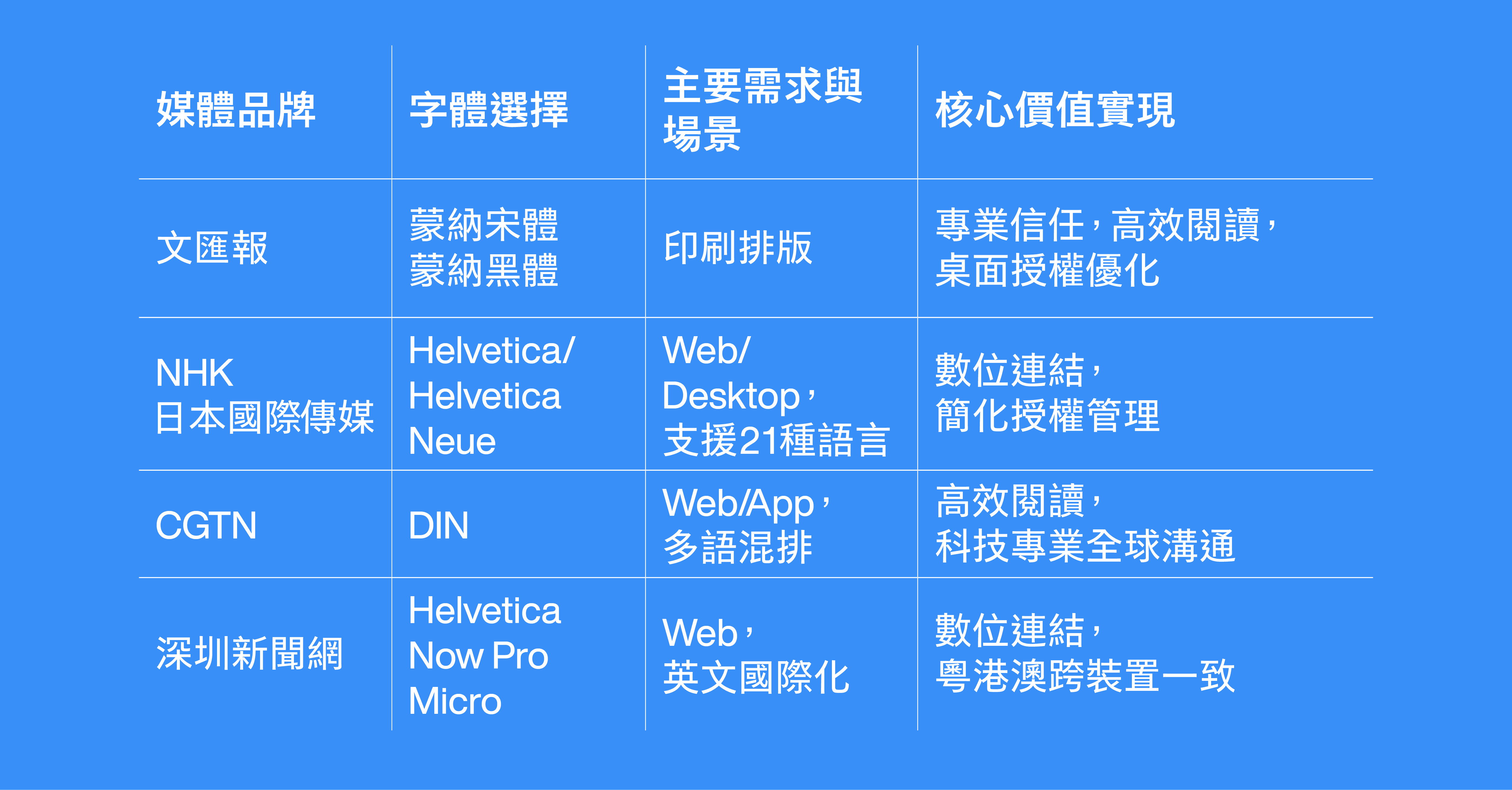 news type_linkedin8.png