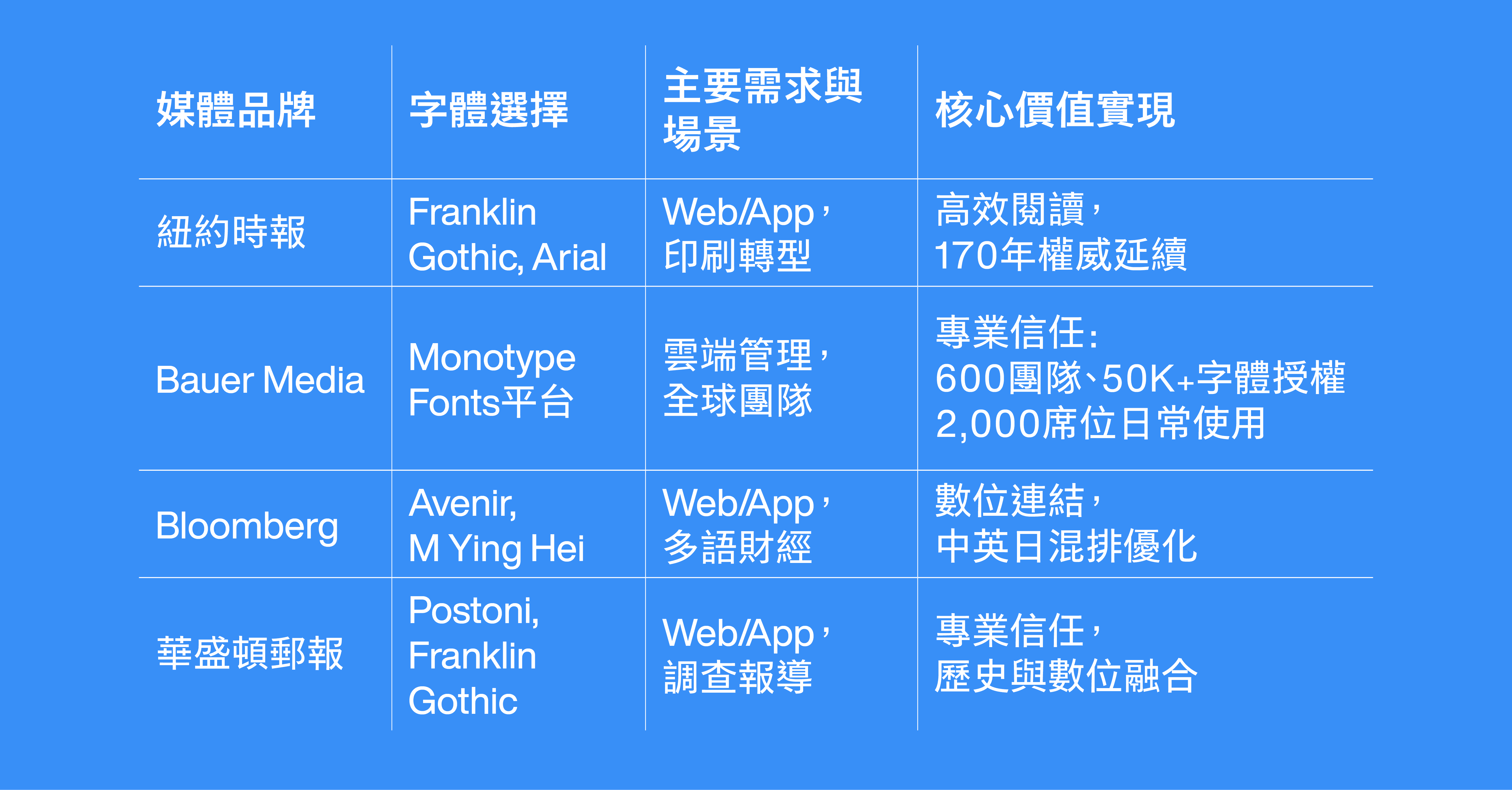 news type_linkedin9.png